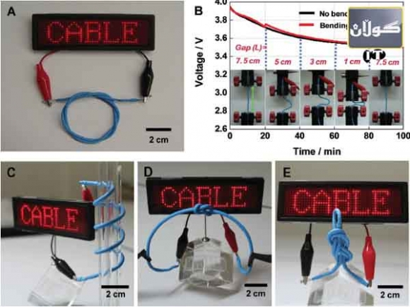 پاتریەك لەشوشە