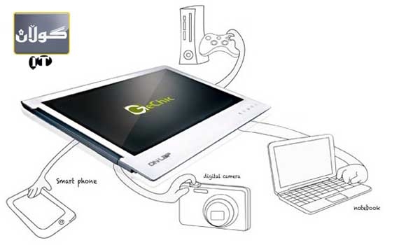 مۆنیتۆرێك بۆ گشت ئامێره كان