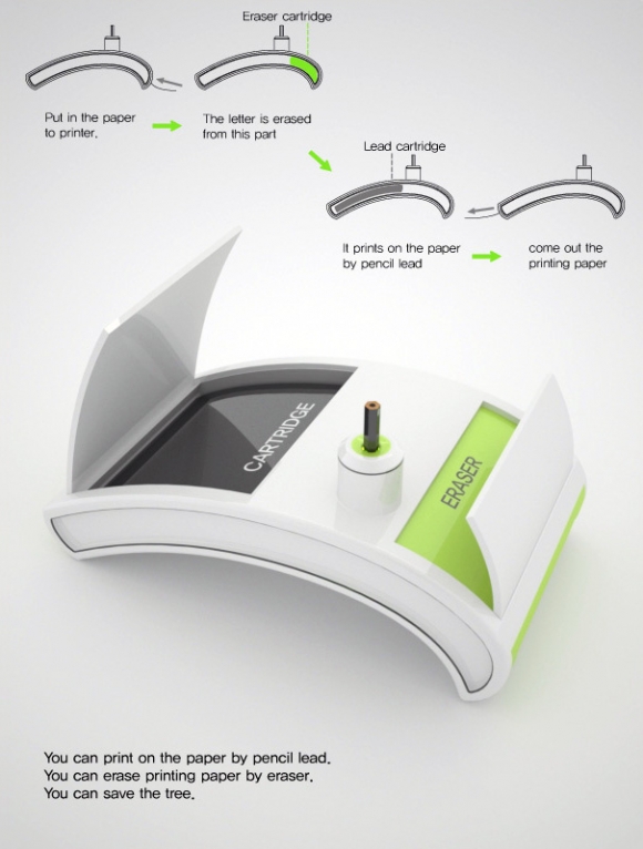 پرینتەرێك حیبری ناوێت