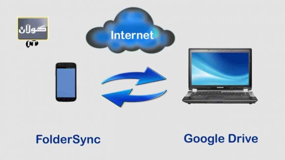 پرۆگرامێك داتاكانی مۆبایلەكەت ناسڕێتەوە