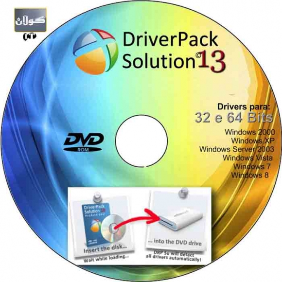 پڕۆگرامێكی گرنگ بۆ ناسین و دیتنه‌وه‌ی ئۆتۆماتیكی درایڤه‌كان