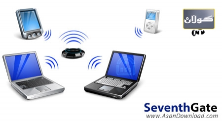 پرۆگرامێك بۆ هاوبەش كردنی تۆڕی ئینتەرنێت