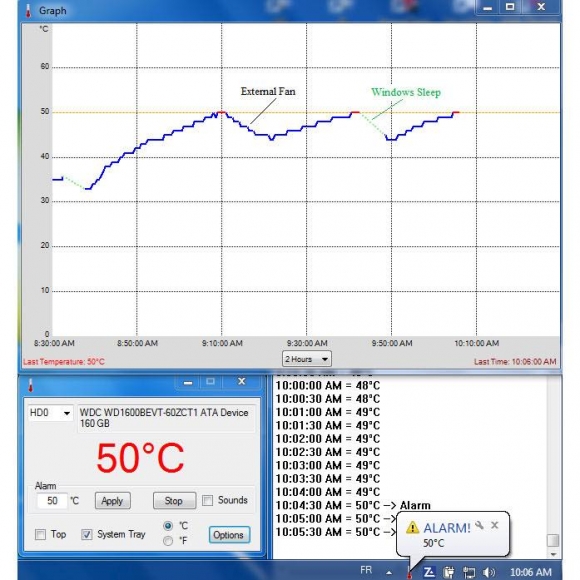 بەهۆی ئەم پرۆگرامەوە وا لەکۆمپیوتەرەکەت بکە لە کاتی ماندووبوون ئاگادارت بکاتەوە