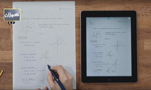 قەڵەمێكی سمارت دەقەكان دەكاتە دیجیتالی