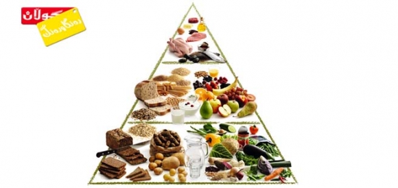 رۆژانە چەند وزەت لە خۆراكەوە پێویستە؟