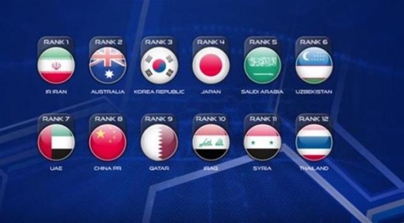 ئاگاداری خشتەو کاتی یاریەکانی پاڵاوتنی مۆندیالی ٢٠١٨ی رووسیا بۆ کیشوەری ئاسیا بن