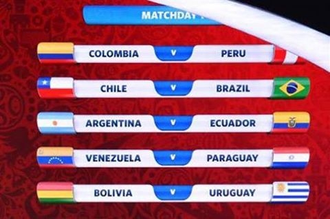 ئاگاداری خشتەو کاتی یاریەکانی پاڵاوتنی مۆندیالی ٢٠١٨ی رووسیا بۆ کیشوەری ئەمریکای باشور بن