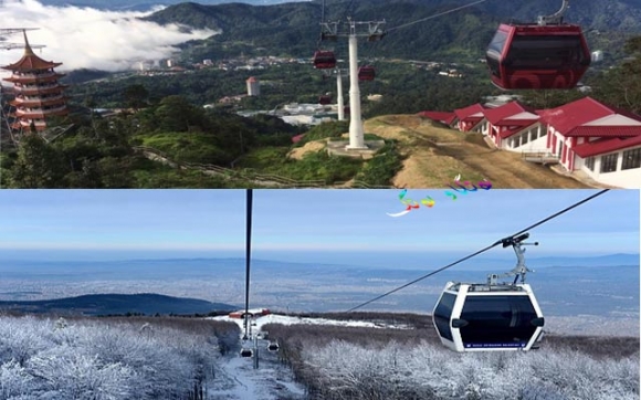 تیلیفریك  لە نێوان وڵاتان