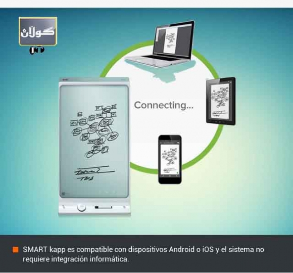 تەختەی دیجیتالی هۆشمەند