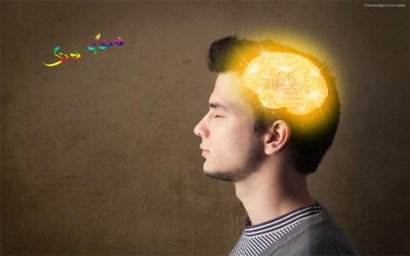 تێگەیشتنی مرۆڤ