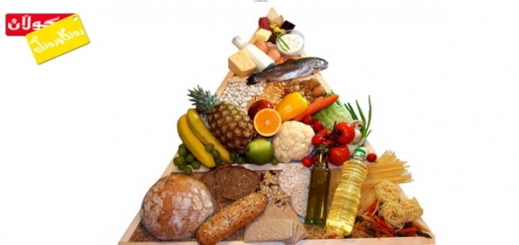 خۆراك بۆ بینای ماسوولكەكان