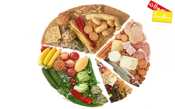 بۆچی هەندێك كەس دوچاری هەستەوەریی خۆراك دەبن؟